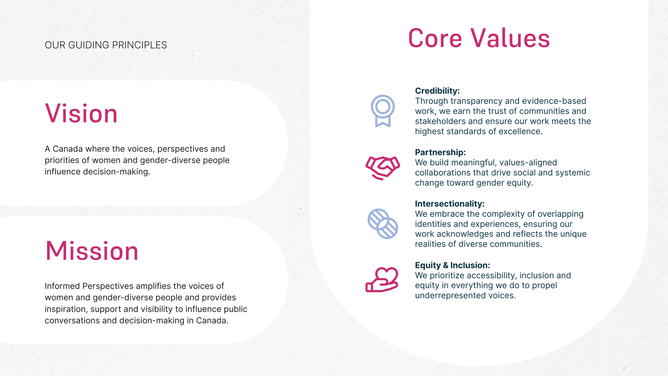 Our Guiding Principles