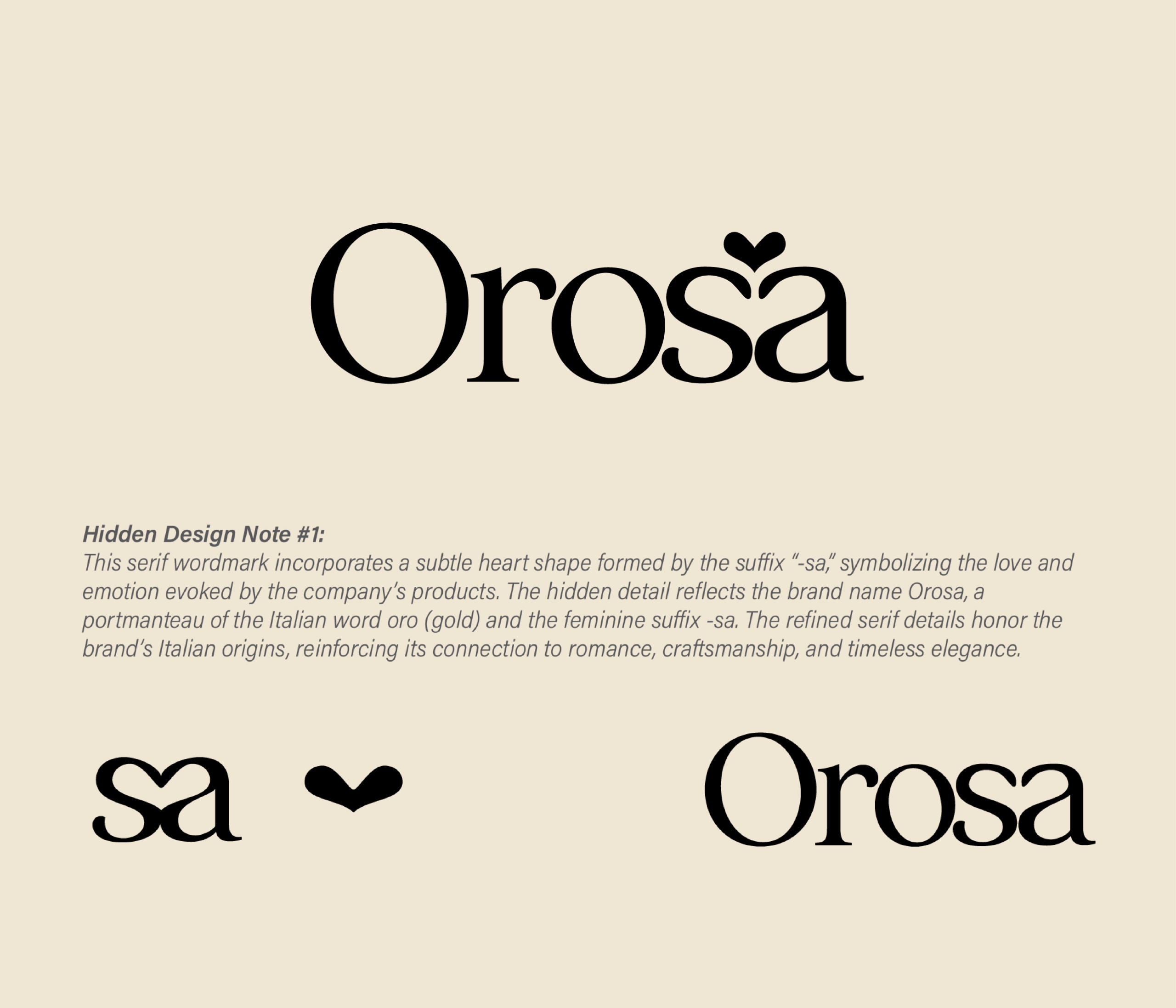 Portfolio 14×12- Rationale Portfolio 14×12- Rationale