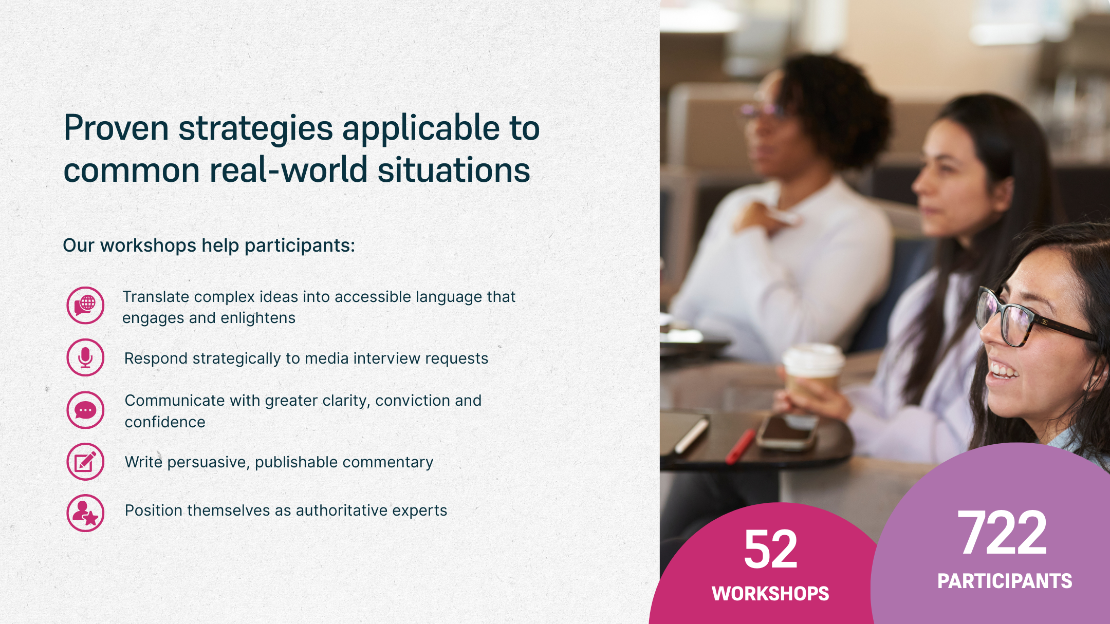 Rooted in real-work experience and grounded in empathy